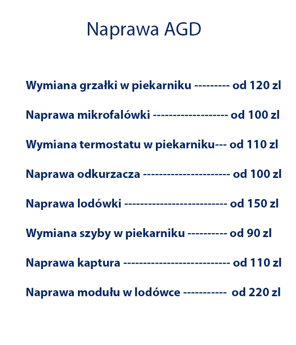 Naprawa pralki